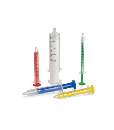 Topical Syringes